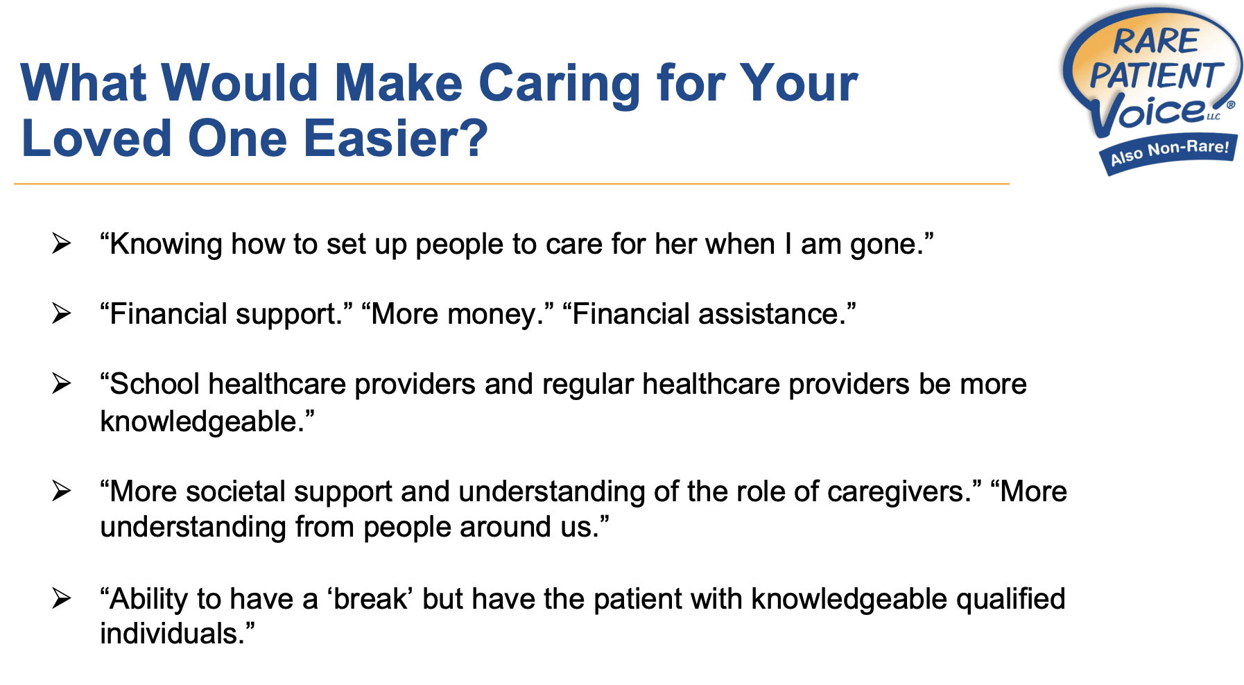 Caregiver Study Results